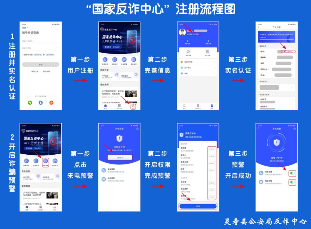 国家反诈中心APP操作示意图