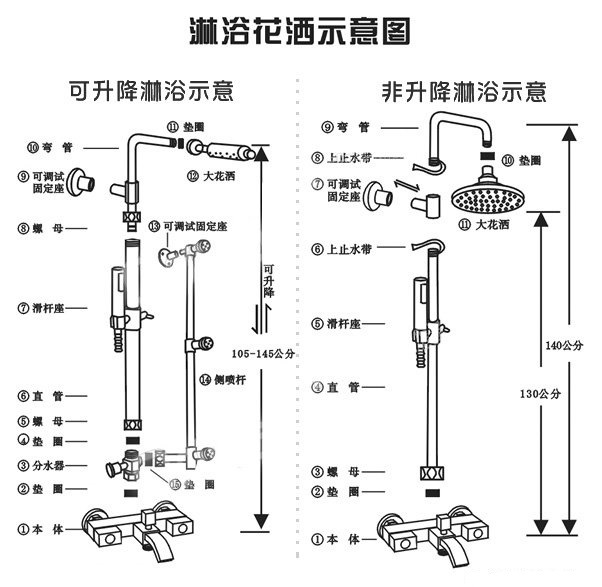 安装示意图