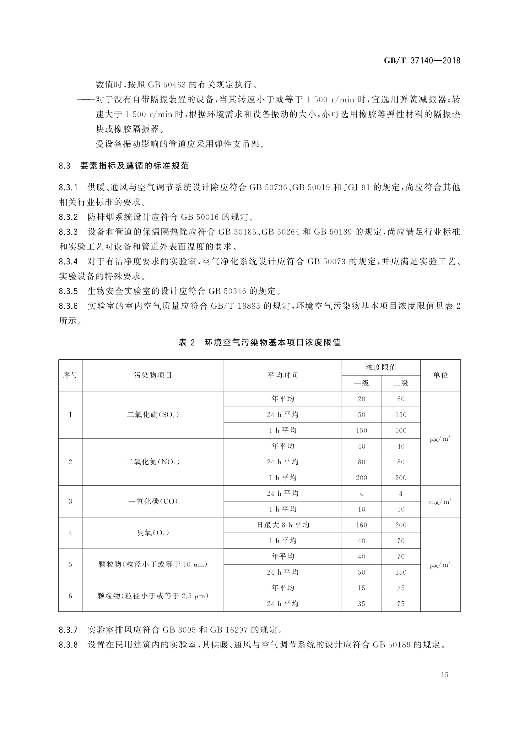 检验检测实验室技术要求验收规范